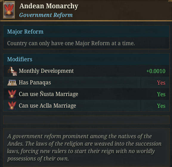 Reform Andean Monarchy.png Reform Andean Monarchy.png